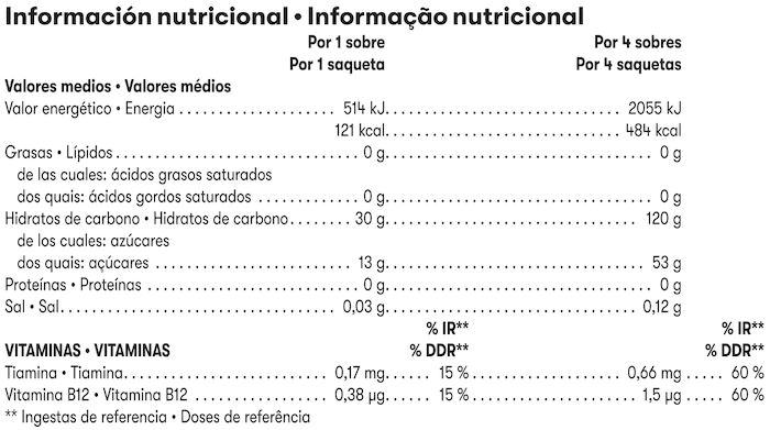 Gel Energético Herbalife Prolong H24