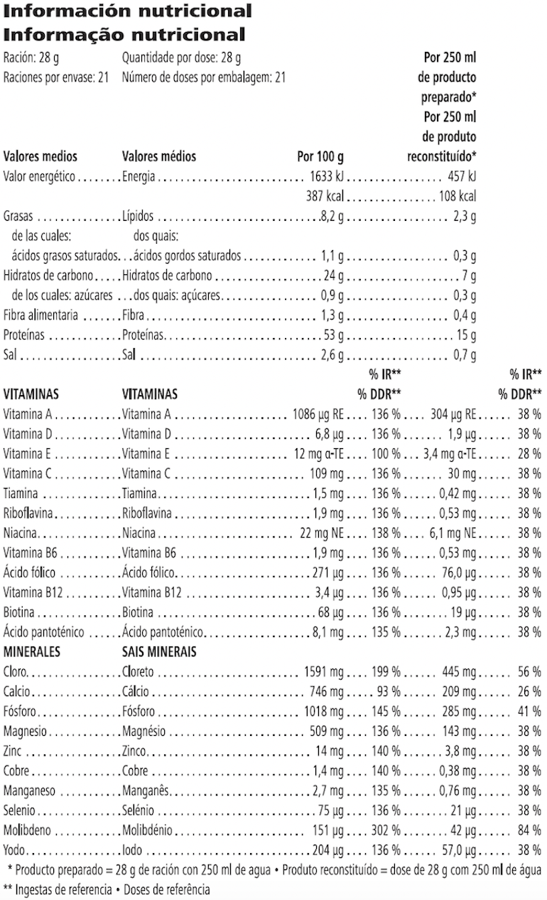 Bebida con PROTEÍNAS en Polvo Herbalife 588g.